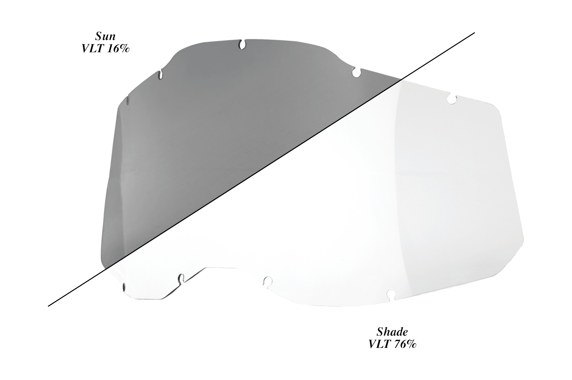 100% Lens RC2/AC2/ST2 - Photochromic Clear