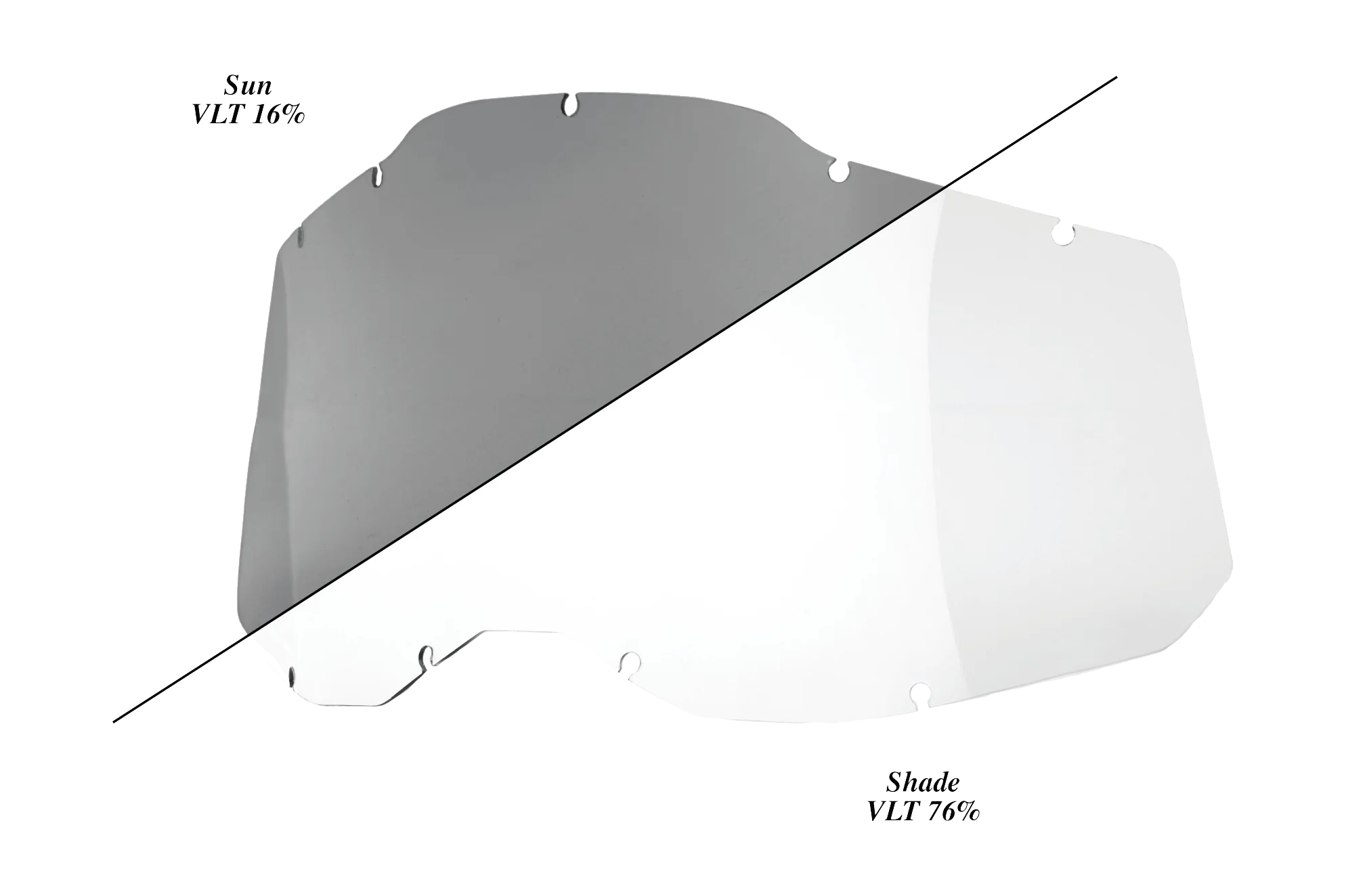 100% Lens RC2/AC2/ST2 - Photochromic Clear